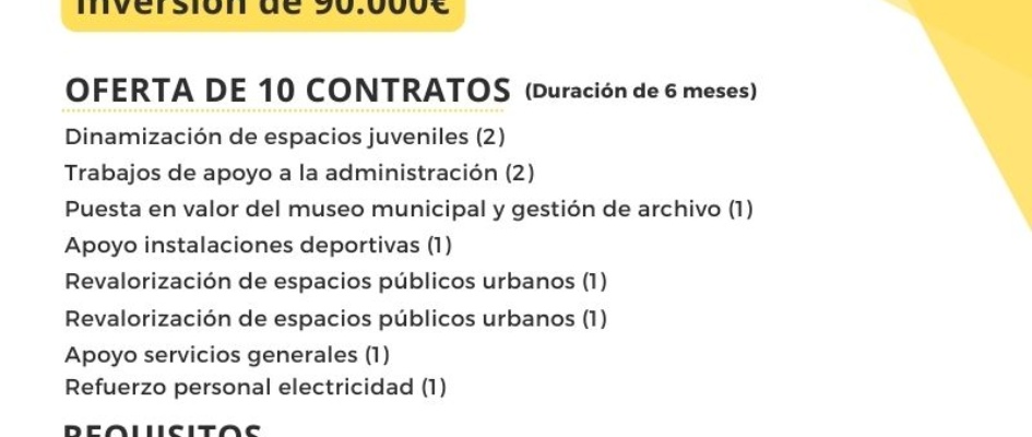 iniciativa joven ahora